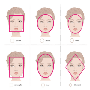 Face shapes